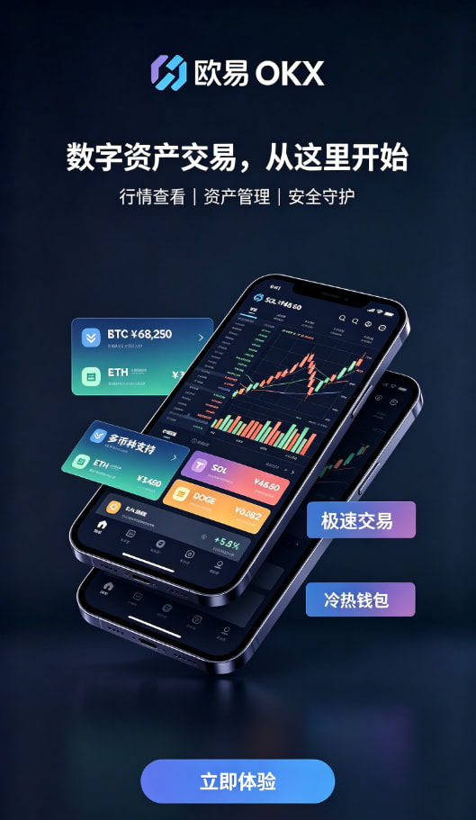 欧交易所app最新版App功能界面